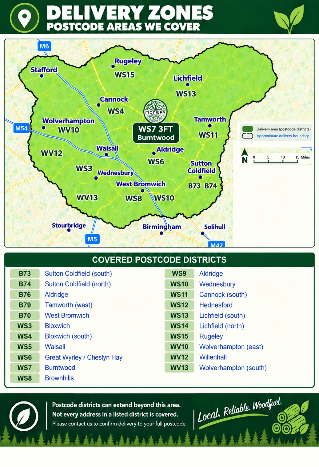 Monway Woodfuel delivery area map and covered postcode districts, with the Monway logo marking Burntwood WS7 3FT